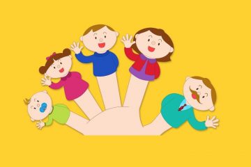 خانواده انگشتی